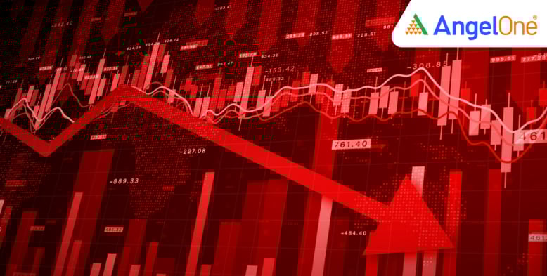 LIC Share Price 