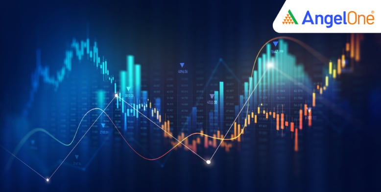 Wipro-Shares