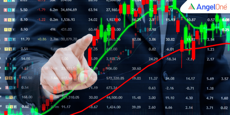 Adani Ports Share Price 