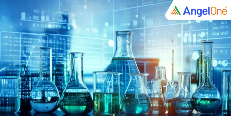 Tata Chemicals share price