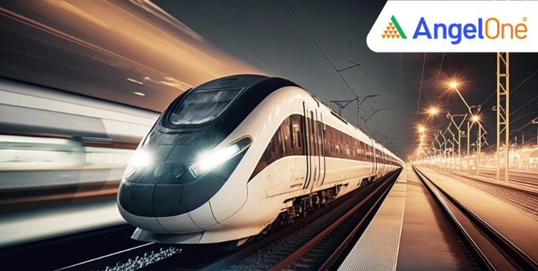 Titagarh Rail Systems Share Price