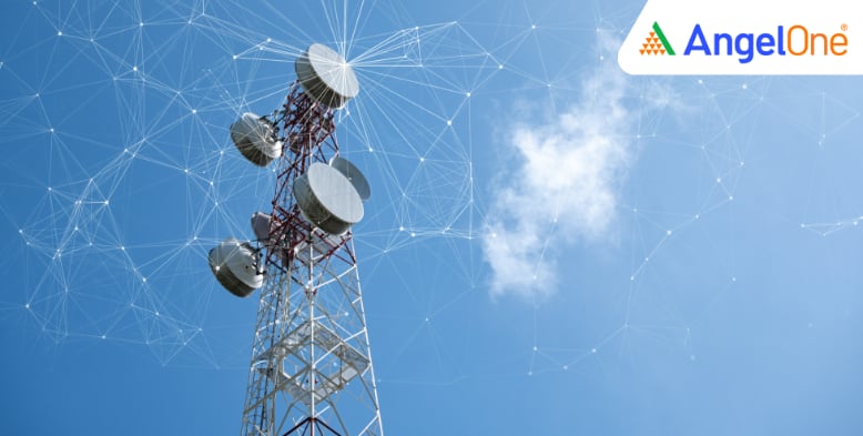 Vodafone Idea Share Price