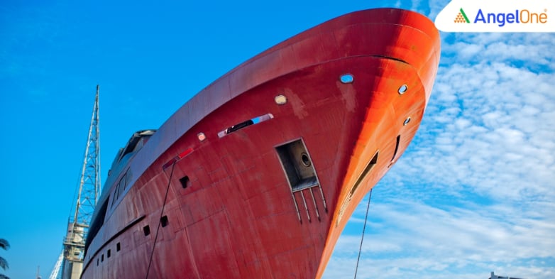 Cochin Shipyard Share Price