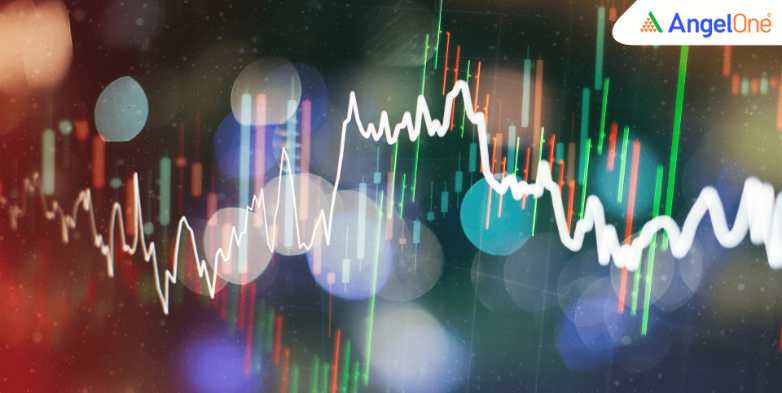 Data Patterns Share Price