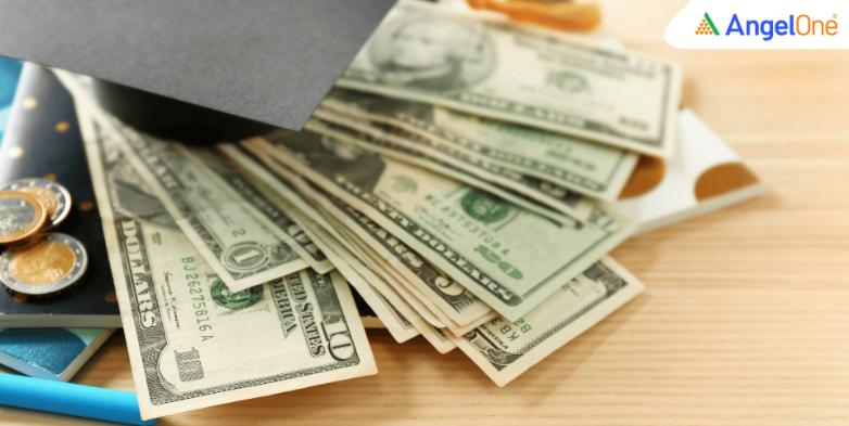 India-US 10-Year Bond Yield Gap 