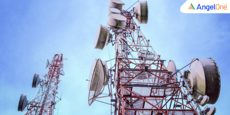 Vodafone Idea Share Price