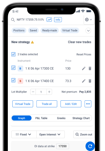 Invest and Grow with AngelOne