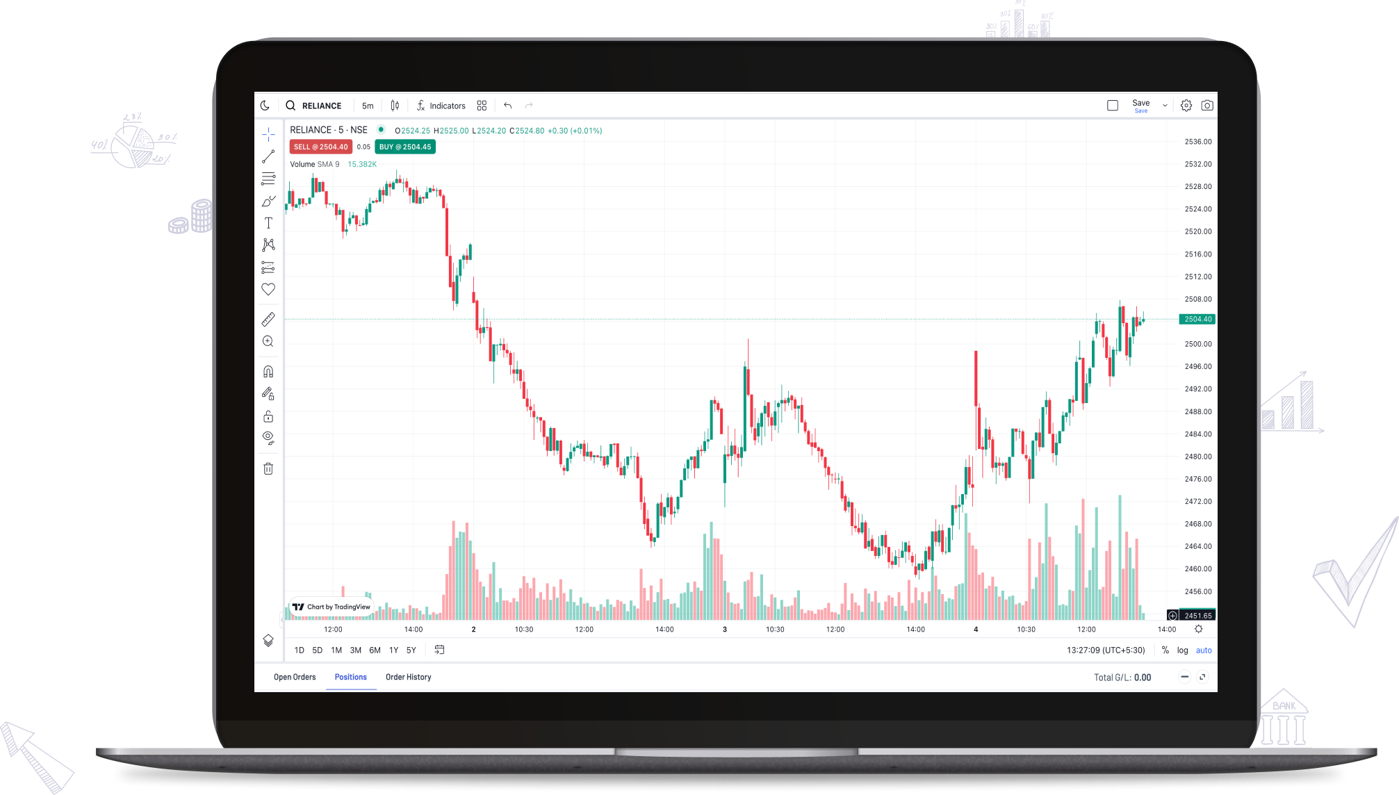 Invest and Grow with AngelOne