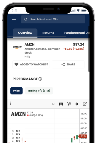 Invest and Grow with AngelOne