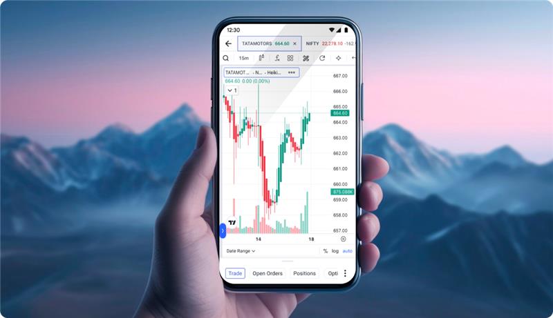 Real Time Trading Signals