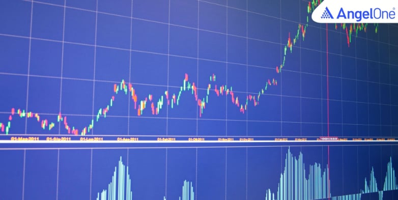 NIFTY Smallcap 100 Index