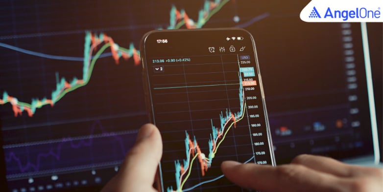 IRB Infrastructure Share Price