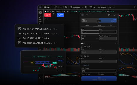 TradingView chart interface with technical tools