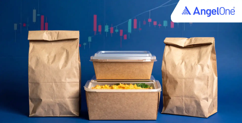 Eternal (Formerly Zomato) Share Price