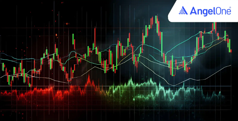DLF Share Price