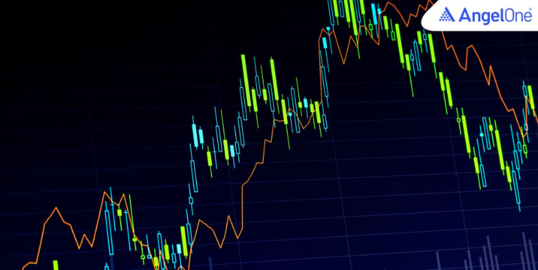 Voltas Share Price
