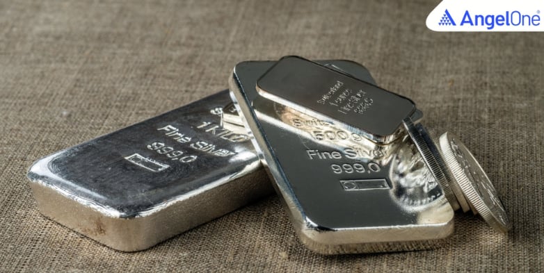 Silver Prices Retreat After Record Rally Amid Profit Booking and Macro Pressures