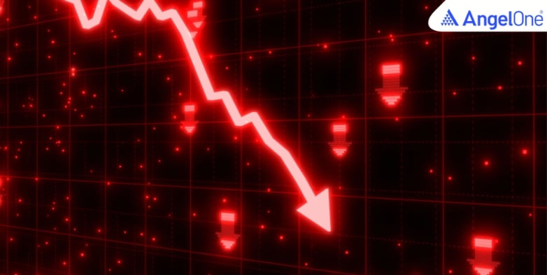 Gold Price