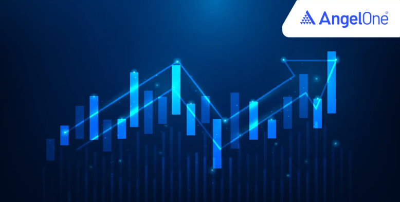 MakeMyTrip Share Price