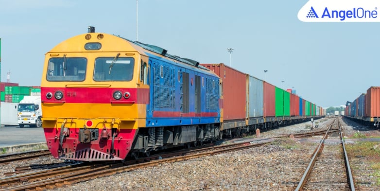 RailTel Share Price