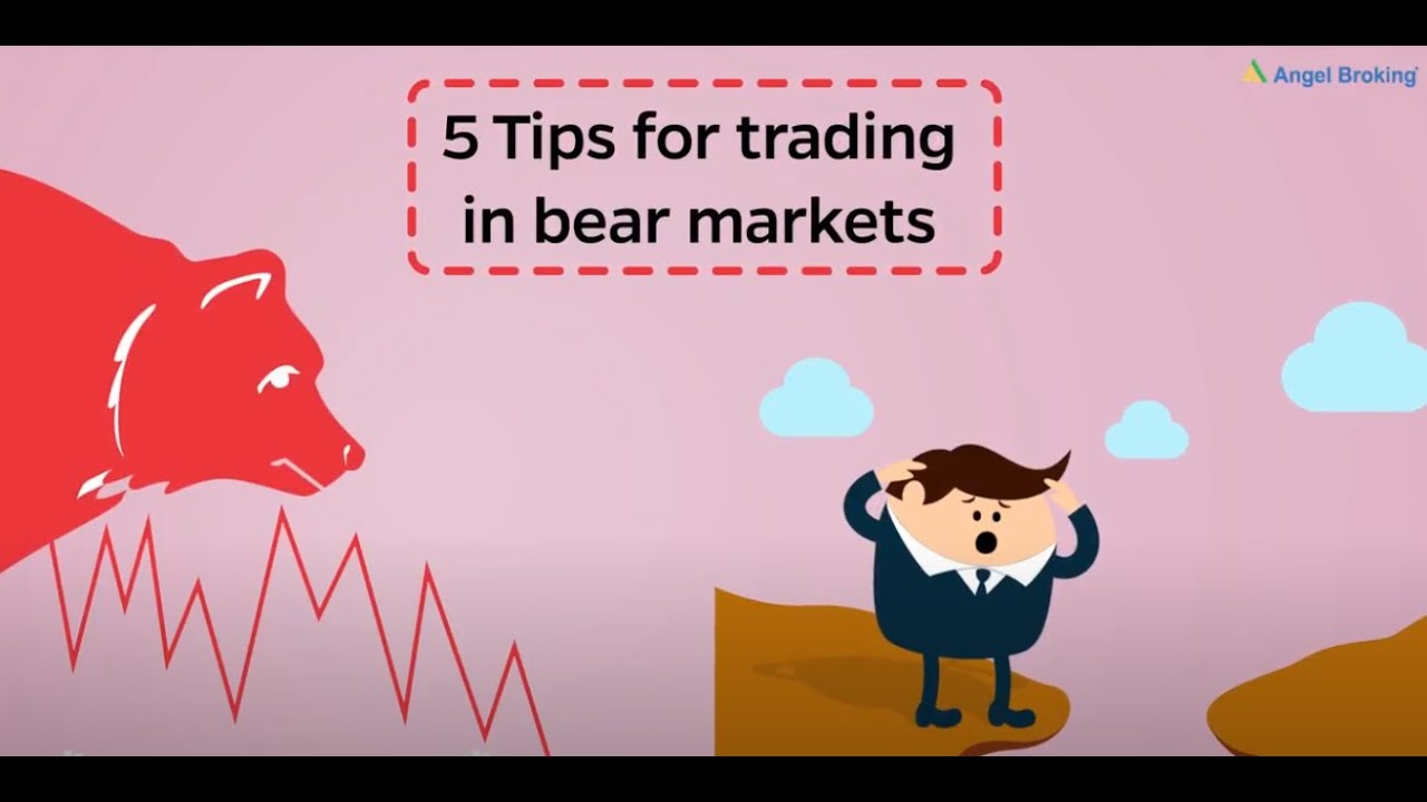 Bear Call Spread Strategy Explained Angel One