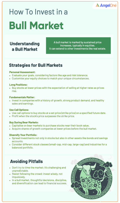 What Is a Bull Market, and How Can Investors Benefit From One?