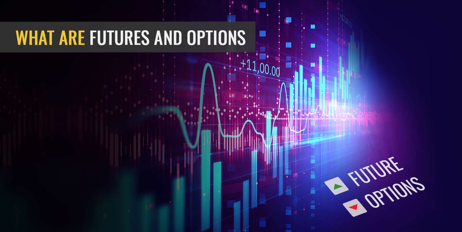 What are Futures & Options (F&O) in Stock Market | Angel One