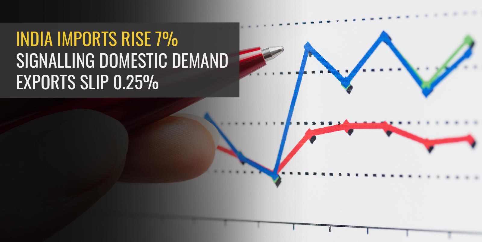 India S Exports Slip 0 8 In December 2020 Flipboard