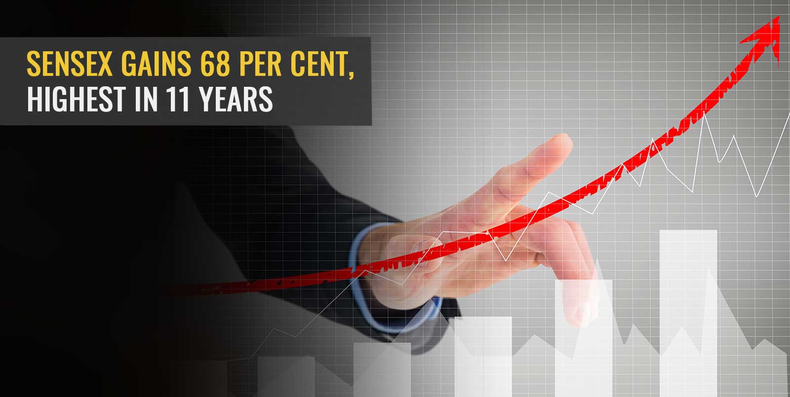 Sensex gains 68 per cent, highest in 11 years