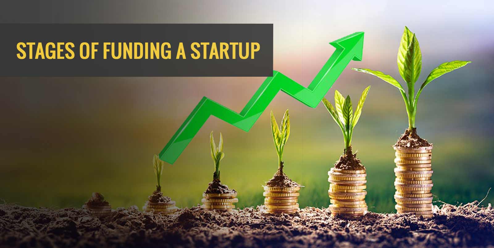 Stages of Funding a Startup - Angel One