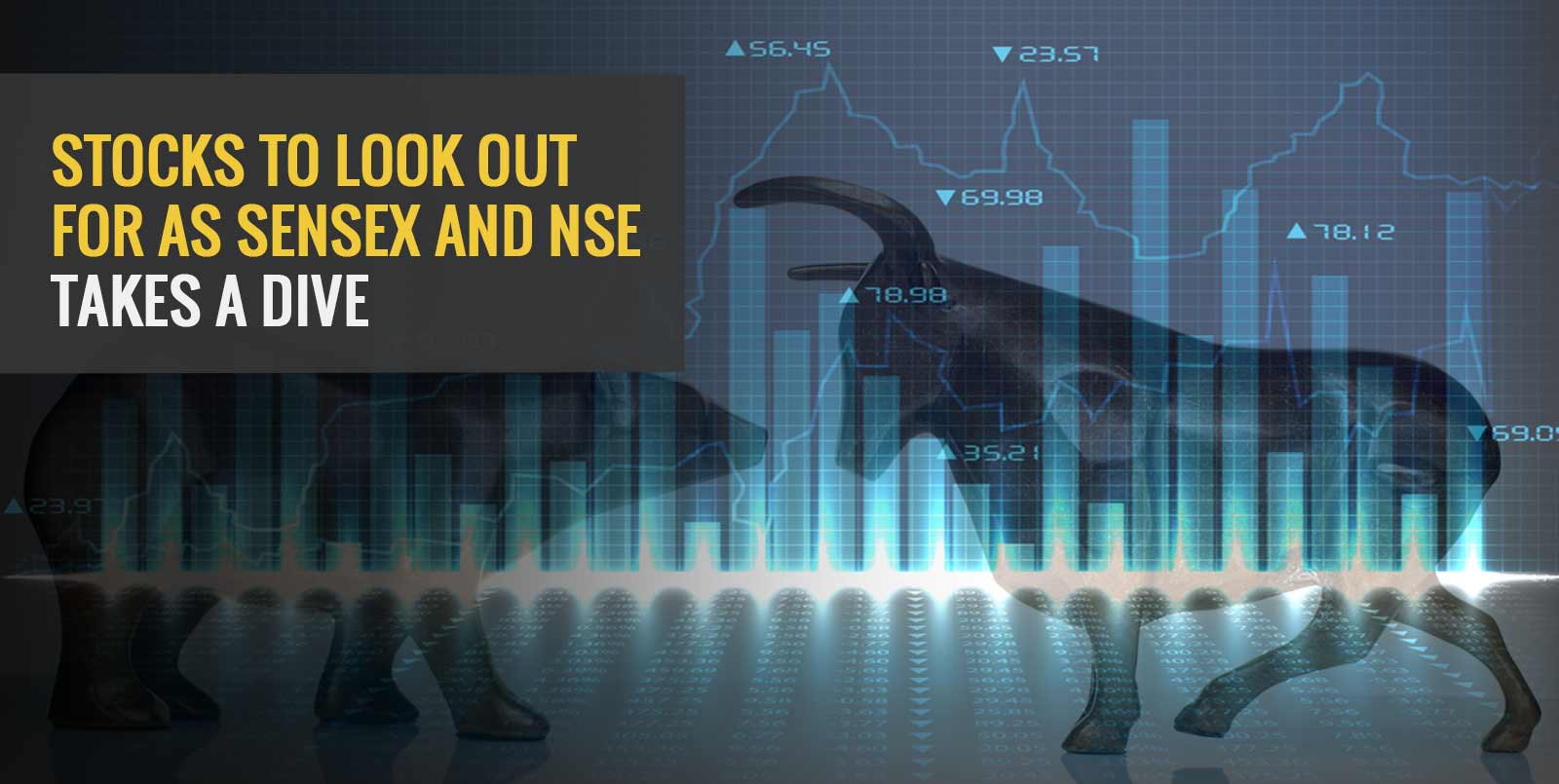 Stocks to Look out for as Sensex and NSE Takes a Dive Angel One