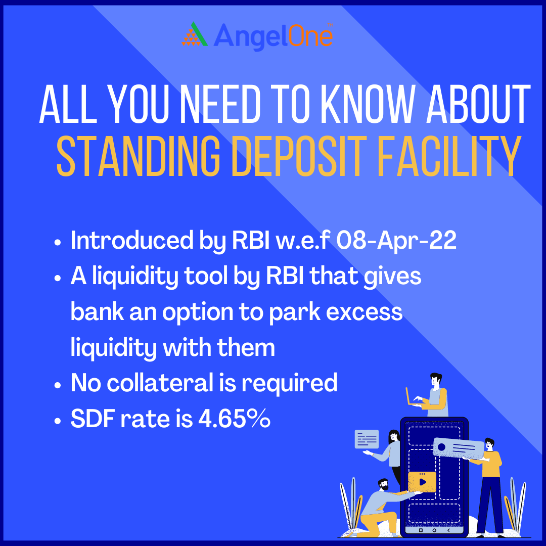 Standing Deposit Facility All about new RBI tool Angel One