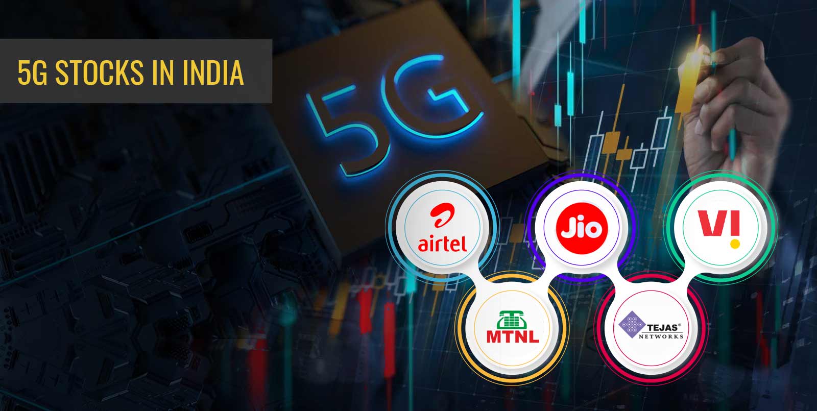 5G In India TechMod