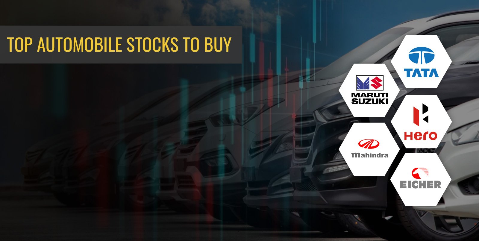 Best Auto Stocks to Buy now in India 2022 Angel One