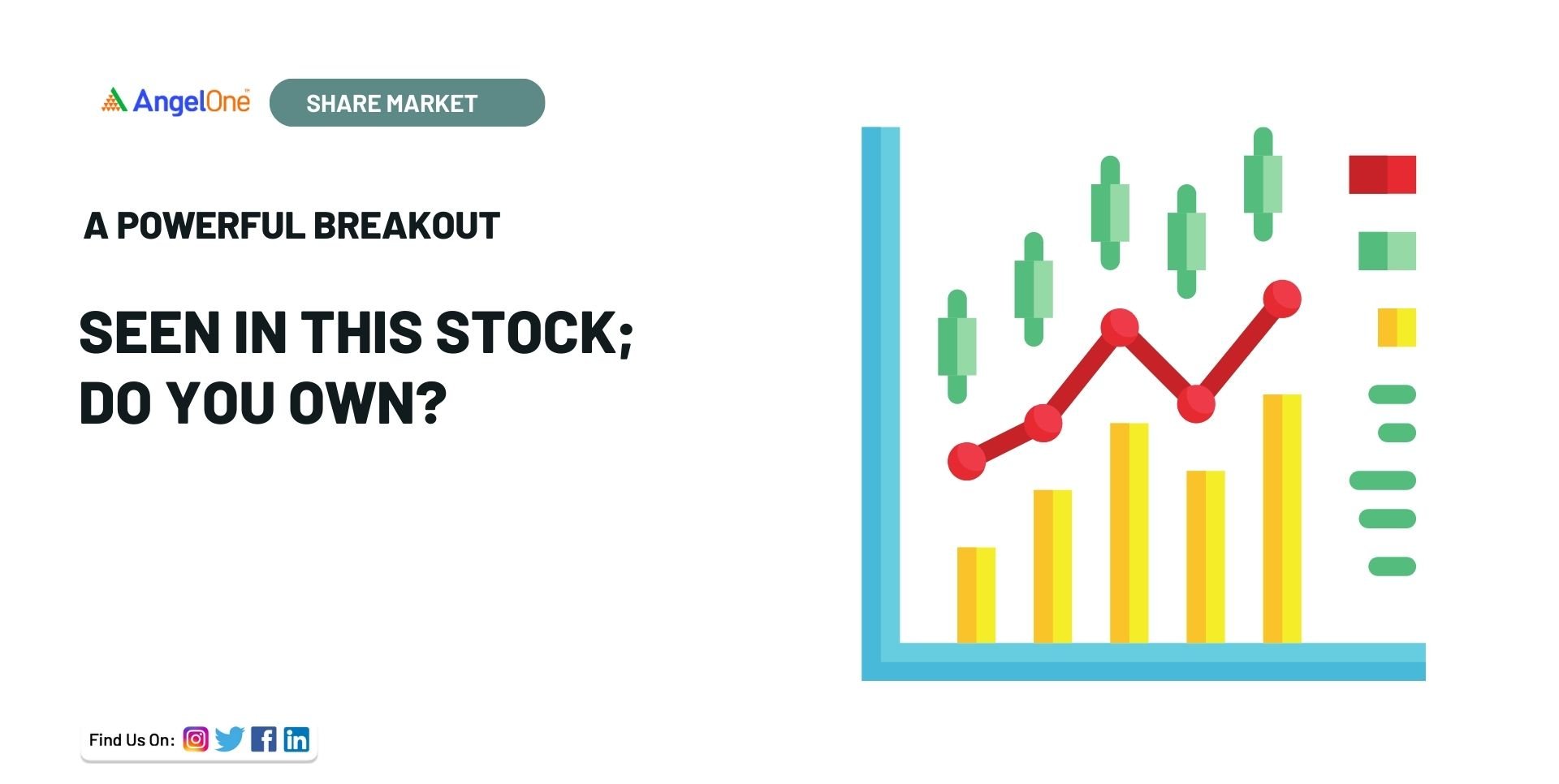 A Powerful Positive Breakout is Seen in this Stock; Do You Hold it?