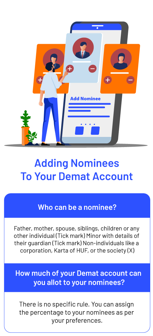 Adding-Nominees-To-Your-Demat-Account