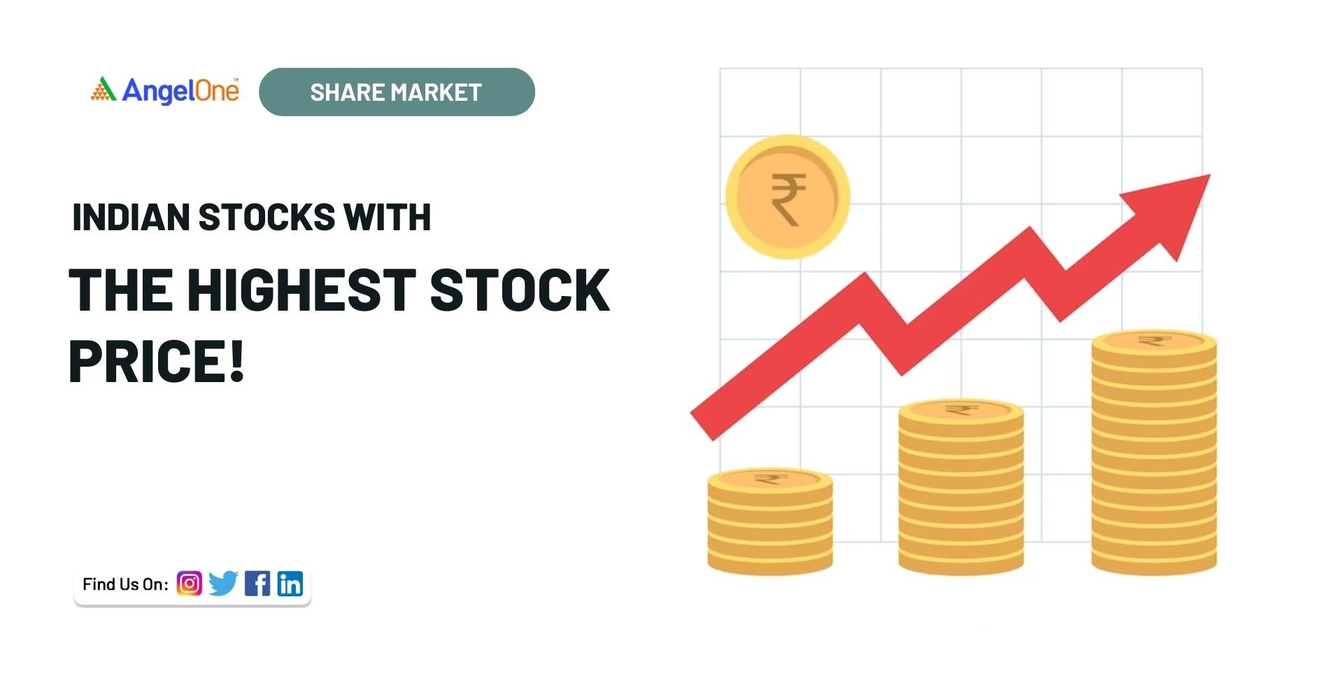 Indian Stocks With The Highest Stock Price - Angel One