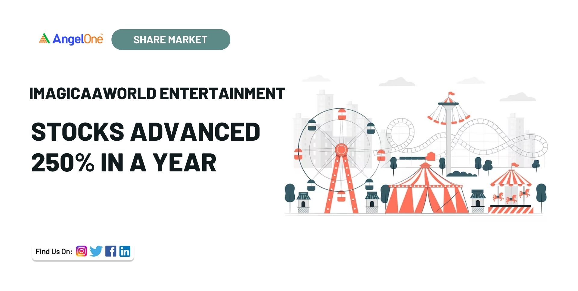 Imagicaaworld Entertainment Stocks Advanced 250 In a Year