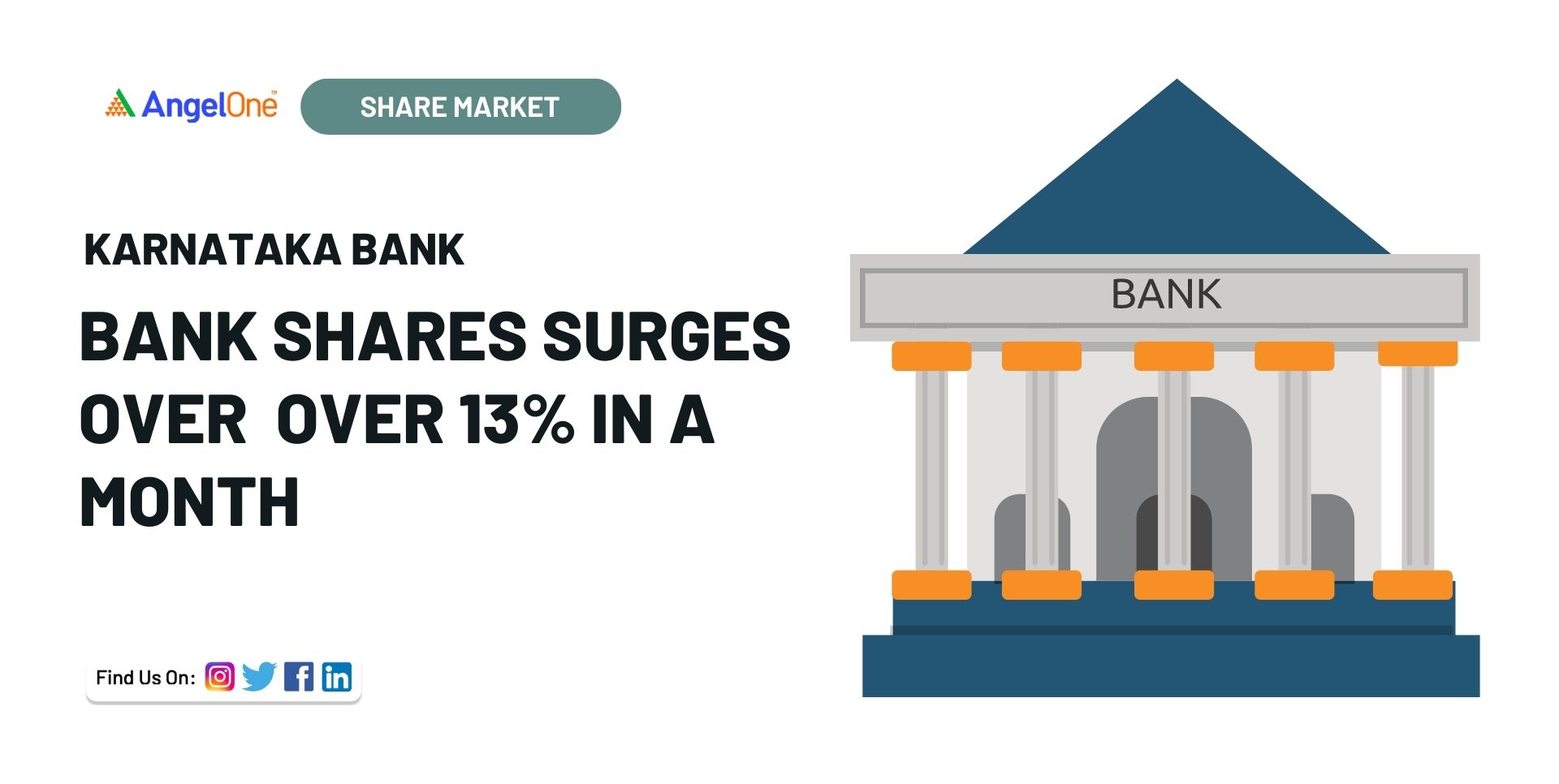 Karnataka Bank shares surges over 13 in a month Angel One