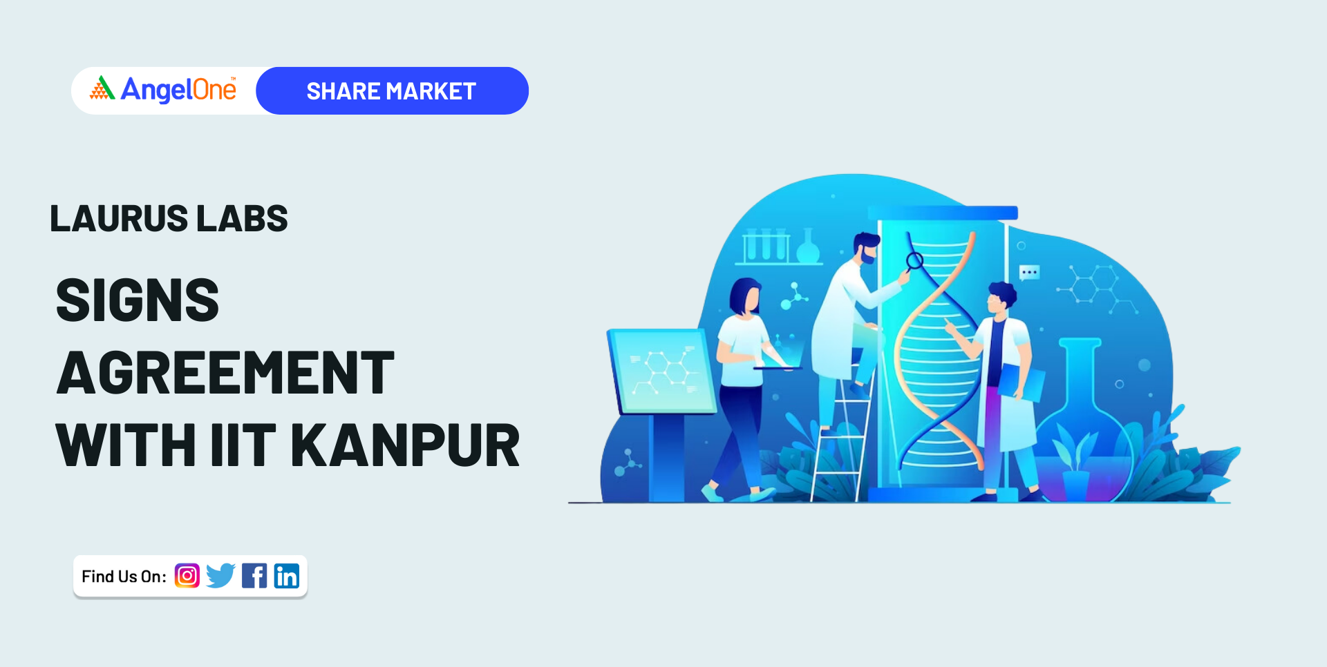 Laurus Labs signs agreement with IIT Kanpur Angel One