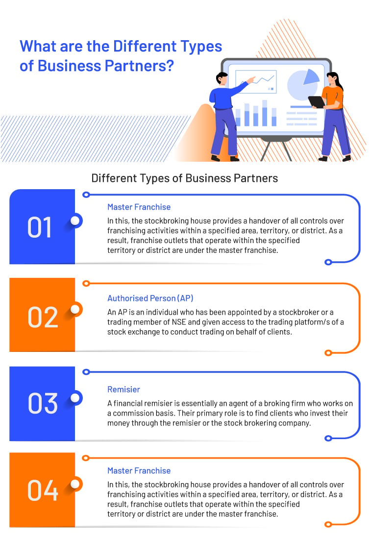 types of business partner