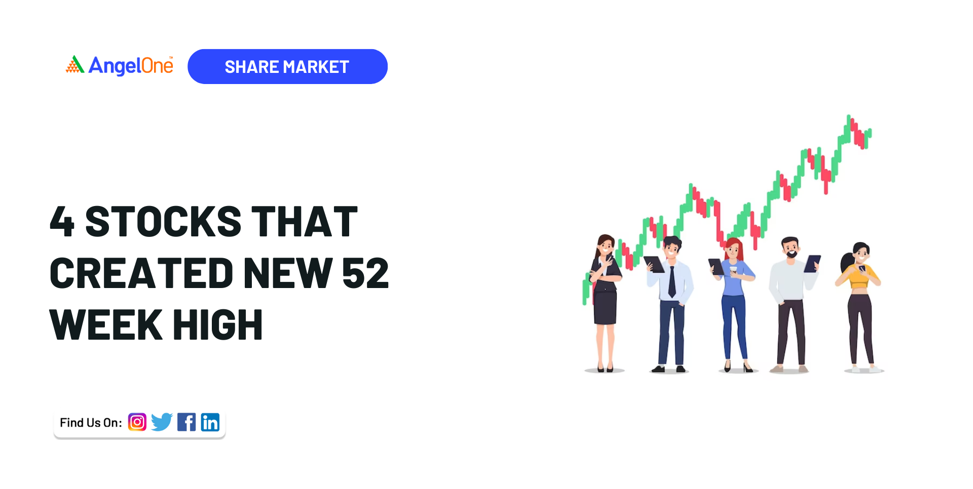 These 4 Stocks Created A New 52Week High Today, August 29, 2023