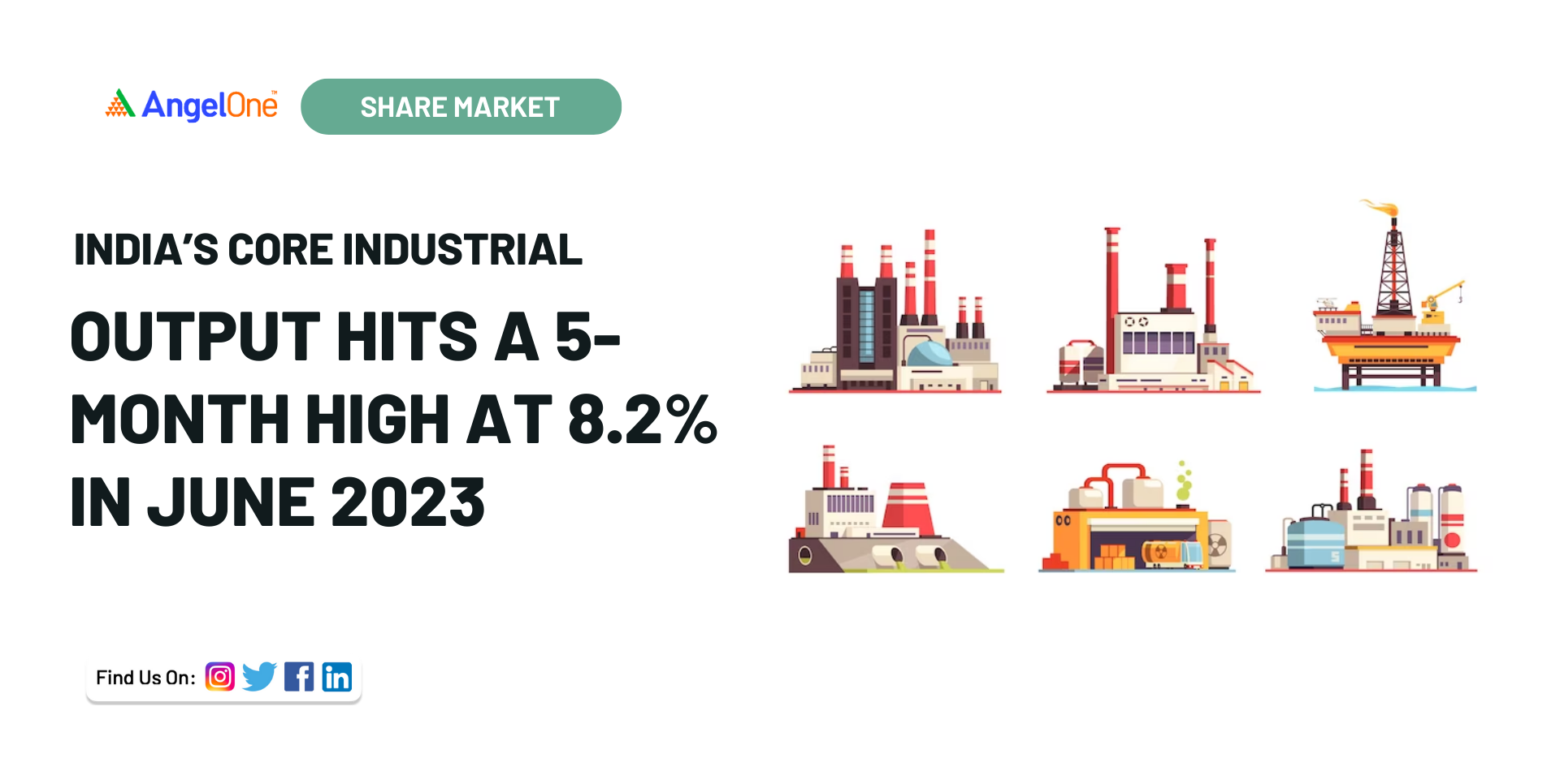 India’s core industrial output hits a 5month high at 8.2 in June 2023