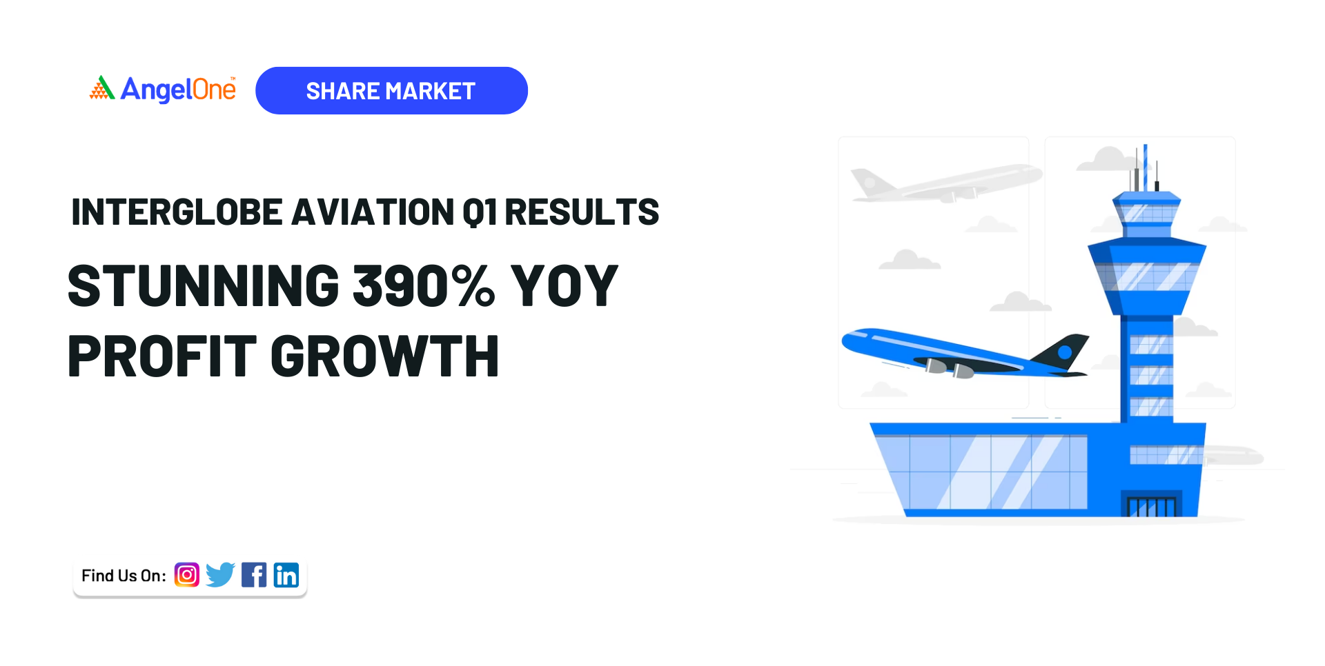 IndiGo Q1 Results: Stunning 390% YoY Profit Growth