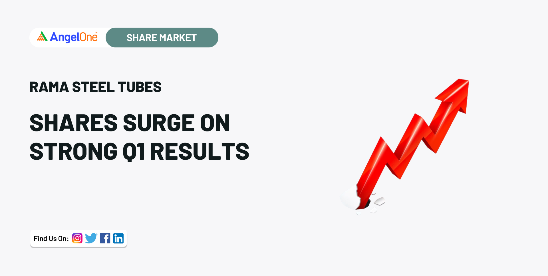 Rama Steel Tubes shares surge on strong Q1 FY24 Results