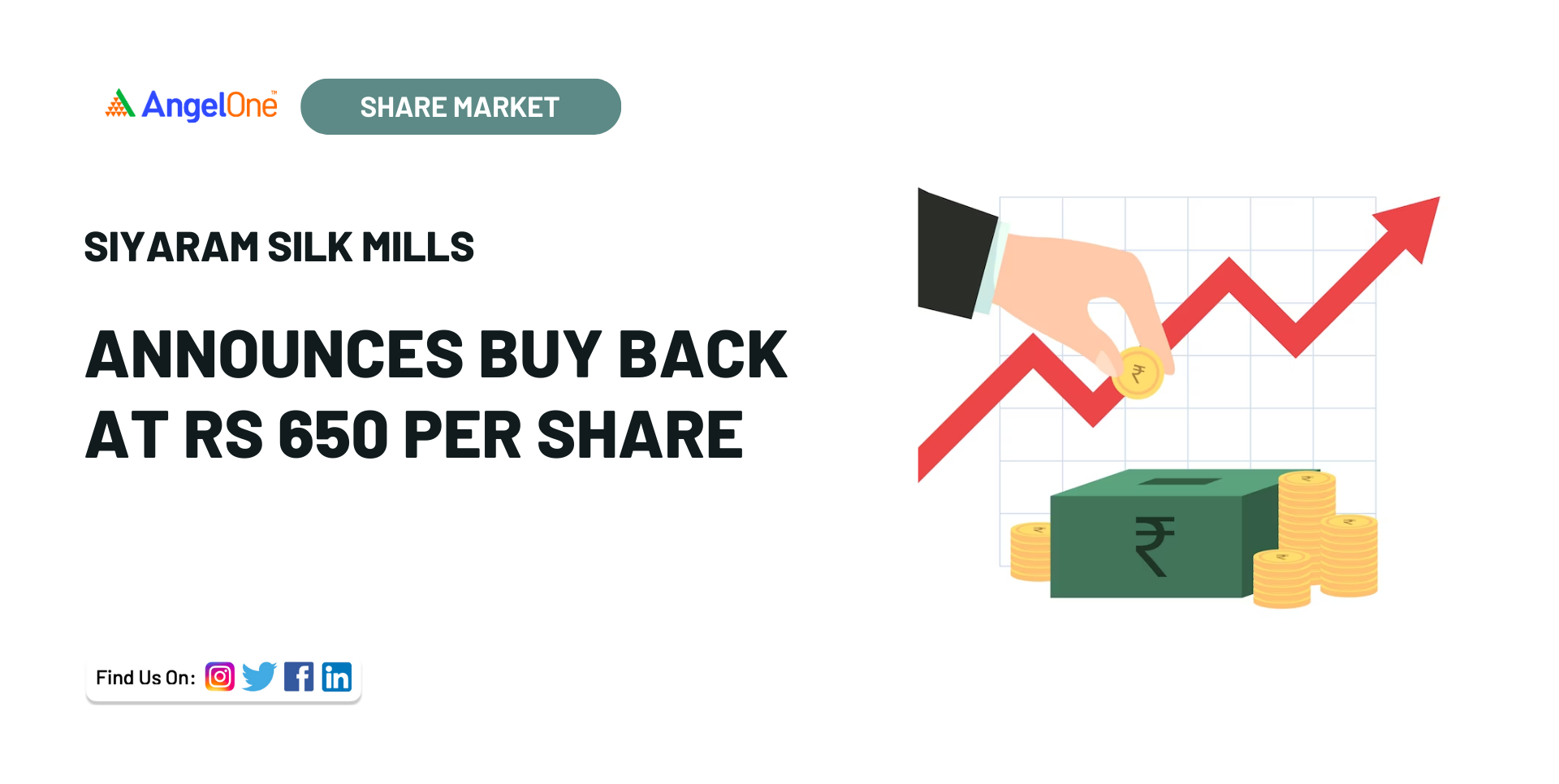 Siyaram Silk Mills announces buy back at Rs 650 per share Angel One