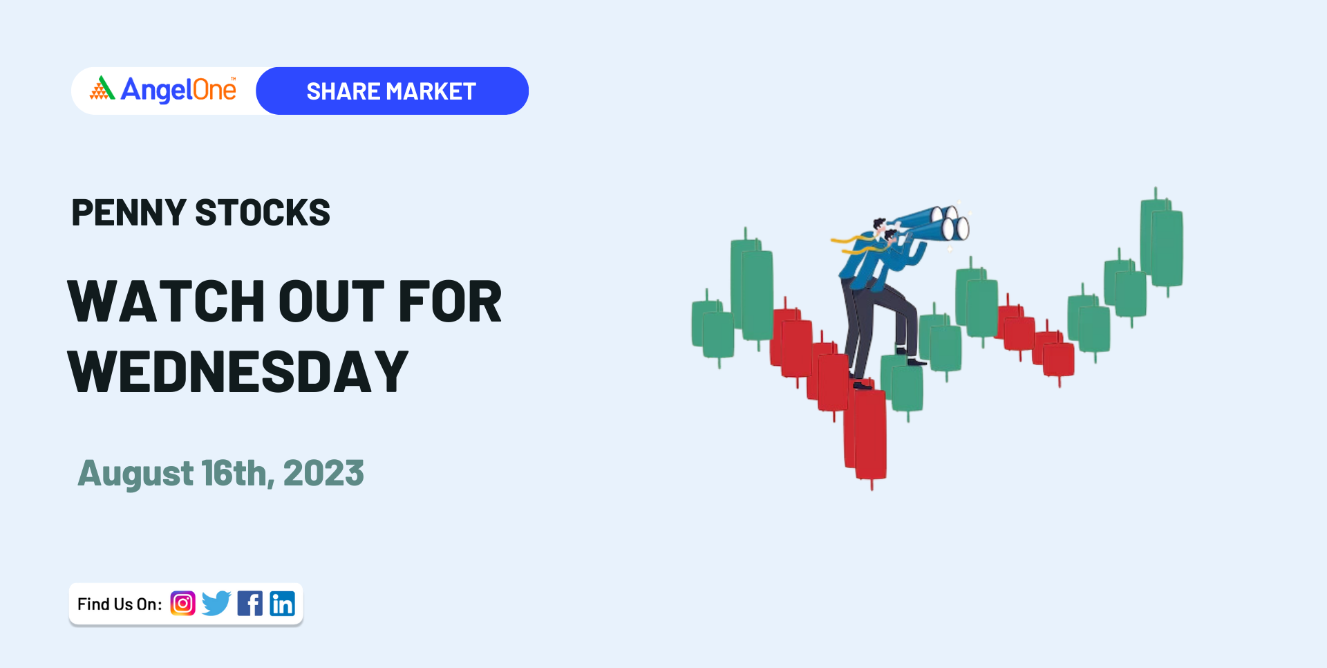 Penny stocks to watch out for Wednesday, 16 August 2023