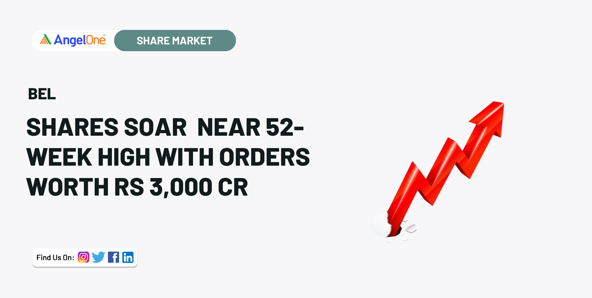 bel-shares-surge-near-52-week-high-with-orders-worth-rs-3-000-cr