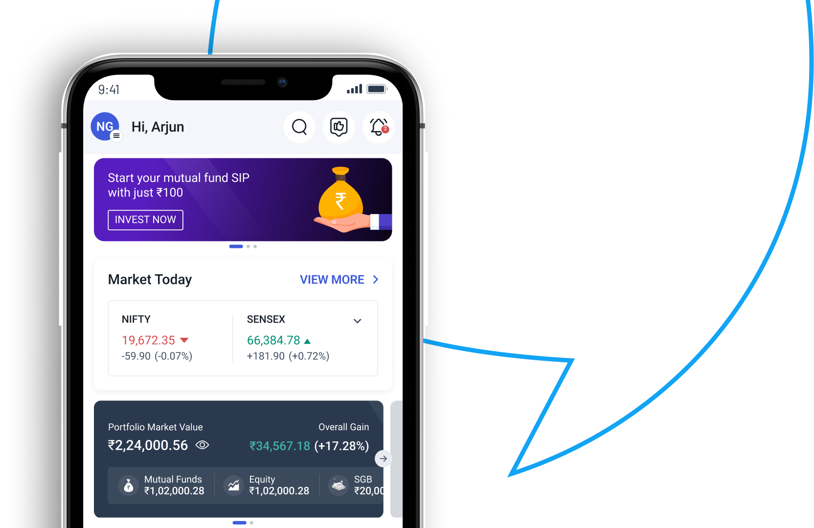 Start SIP Online Invest In Systematic Investment Plan With Angel One