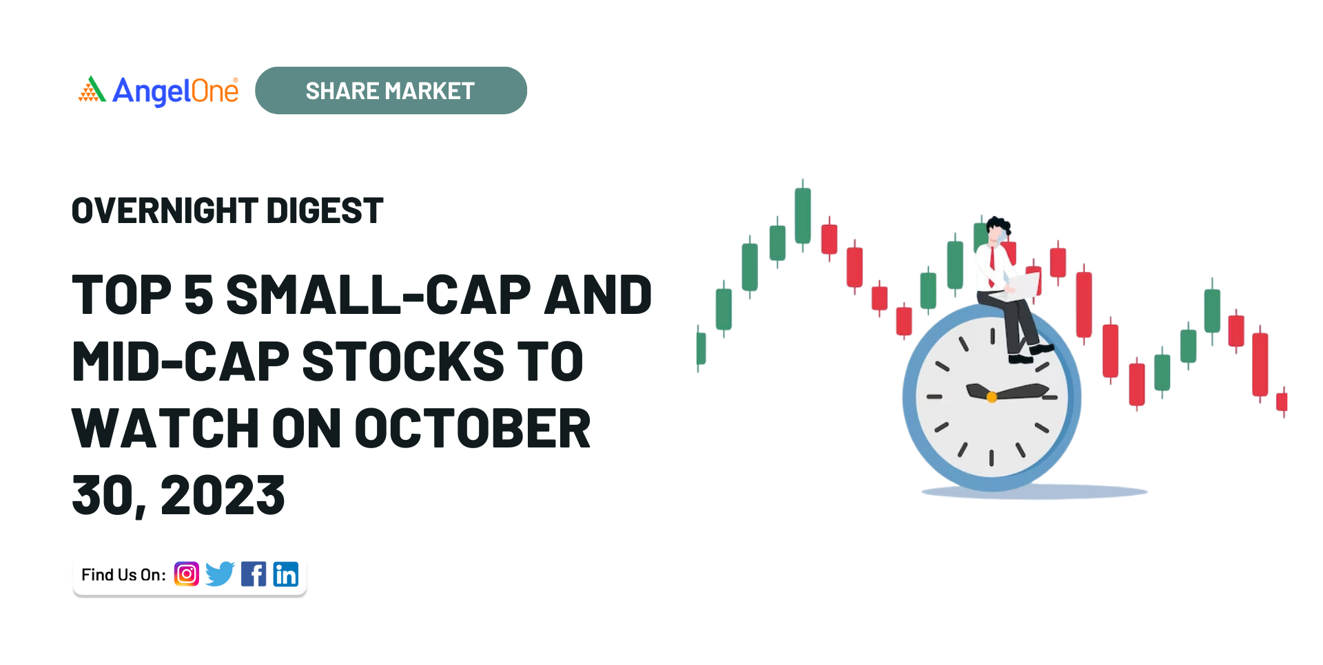 Top 5 SmallCap and MidCap Stocks to Watch on October 30, 2023 Angel One